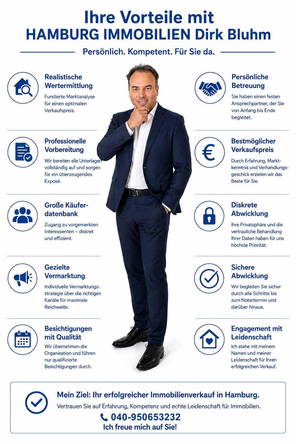 Dirk-Bluhm-HAMBURG-IMMOBILIEN-Skills